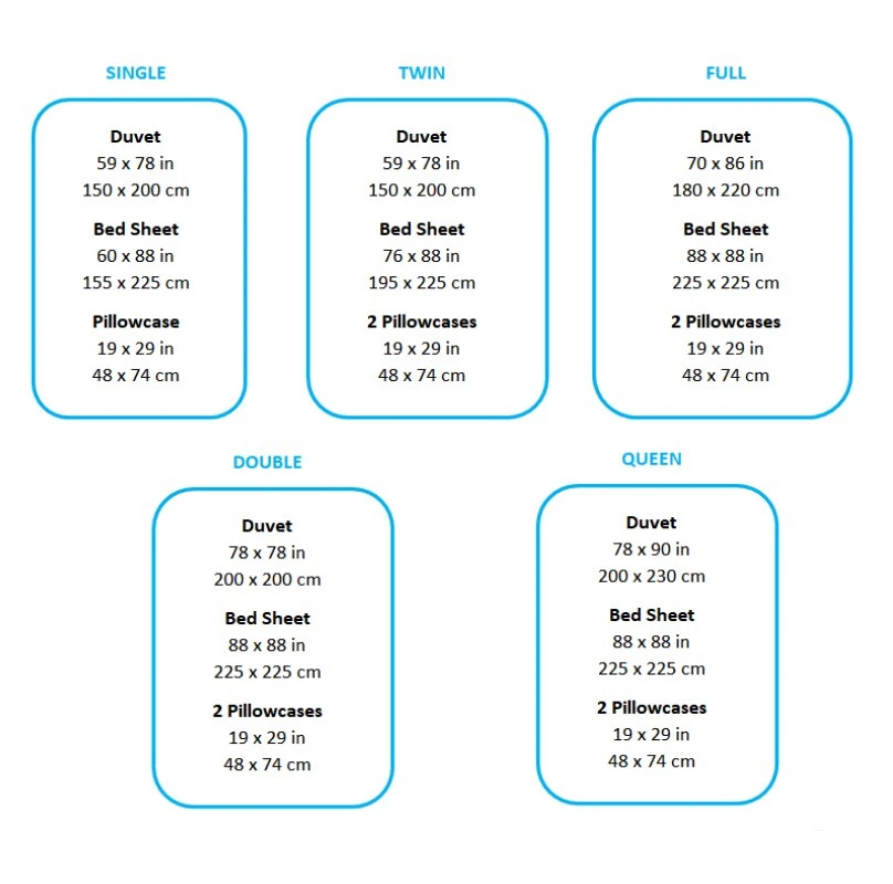 Blue Checked Bear Orange Dog Bedding Sets 9 Blue Checked Bear Orange Dog Bedding Sets - Image 7